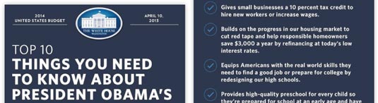 Click on the image to see the full infographic