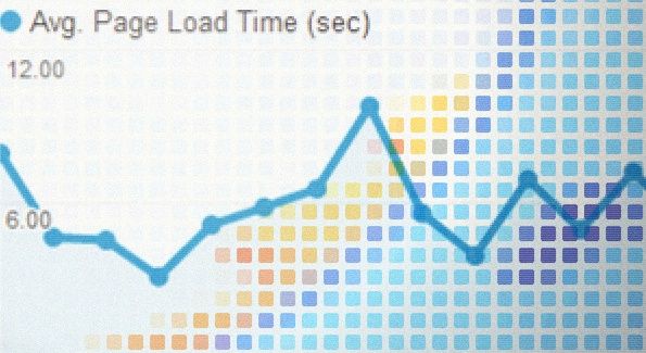 Make Your Sites Load Faster Creative Bloq Make Your Sites Load Faster Creative Bloq