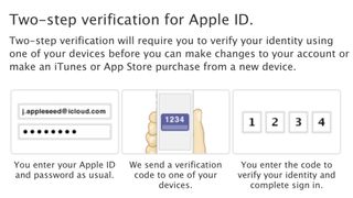 Apple busts out a two-step to boost iCloud, Apple ID security