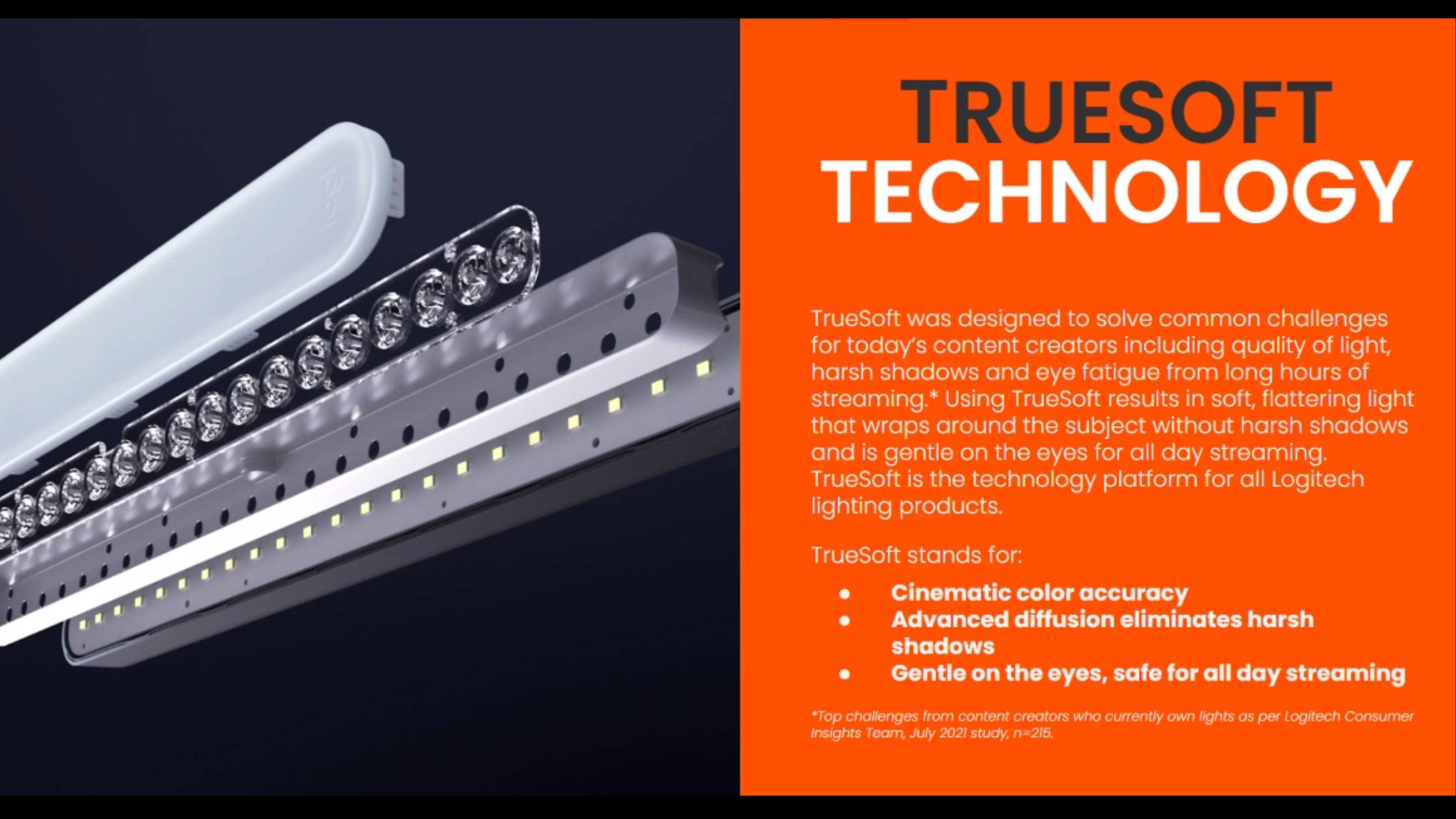 Logitech lighting lens design on Litra Beam