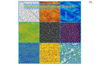 This is a collage of AFM (atomic force microscopy) images of self-assembled peptides on graphite or graphene. The center panel is a molecular dynamics model of graphite binding peptide onto graphene.