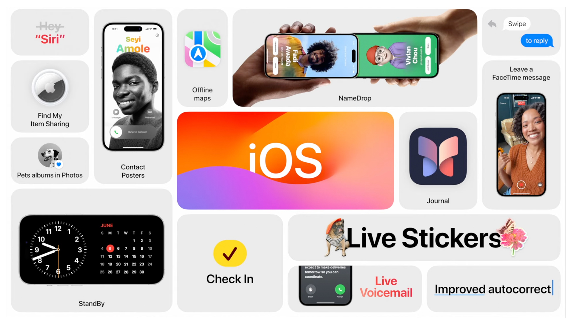 iOS 17 key features press image