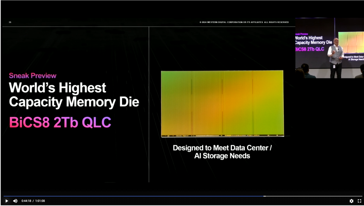 WD unveils world's highest-capacity flash memory chip — 2Tb 3D QLC ...