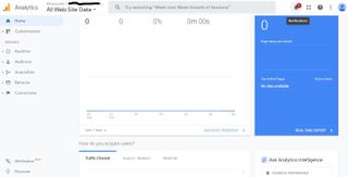 Google Analytics' dashboard in use