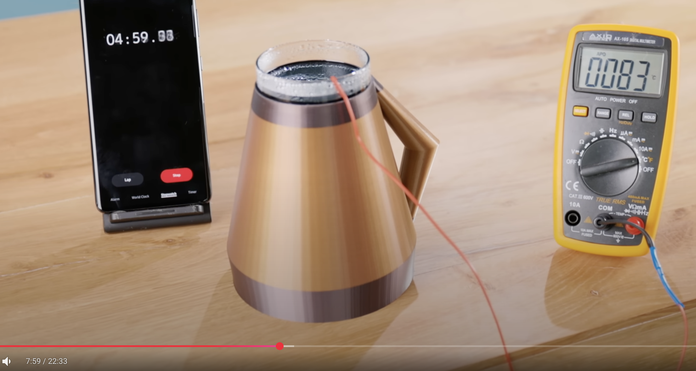3D wireless power