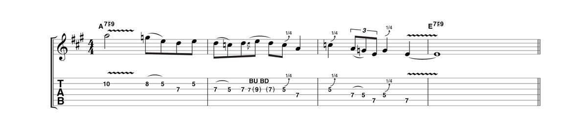 This is an excellent way to wind up this kind of solo. Once you've got the notes down, the most important job is to get the swinging, confident feel. Don't expect making it sound easy to come too easily!