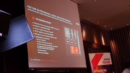 AMD