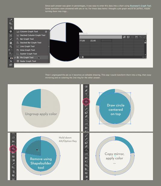 9 tips for creating your UX portfolio | Creative Bloq