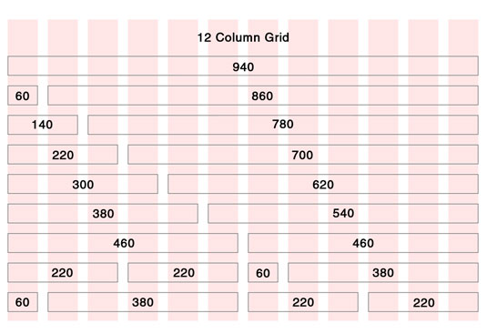 12 column grid layout