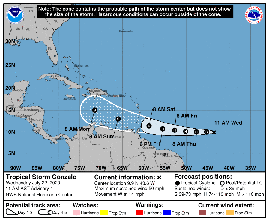 Tropical Storm Gonzolo.