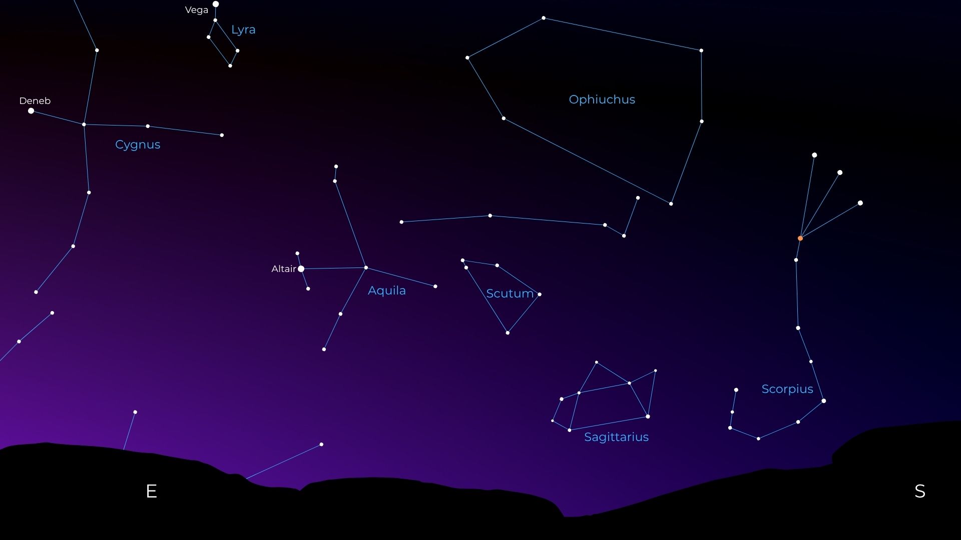 A starchart showing the locations of constellations in the southeastern sky.