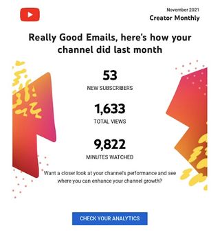 YouTube Email screenshot: Really Good Emails, get tips for success from the November Creator Monthly Newsletter!