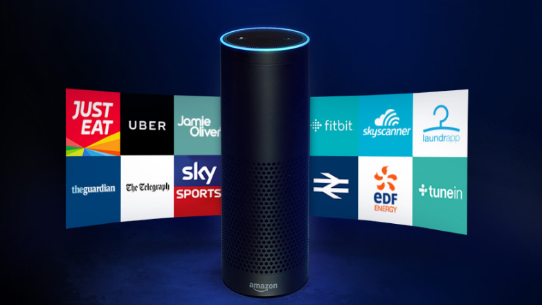 The Best Alexa Skills And Commands 2020 The Ultimate In Amazon