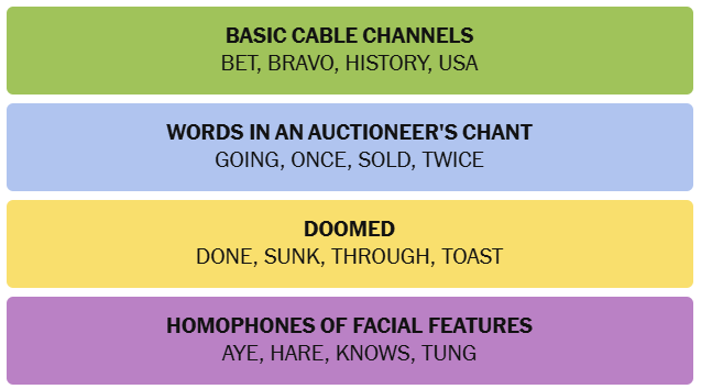 The New York Times Connections puzzle solved on Tuesday, August 11, 2026