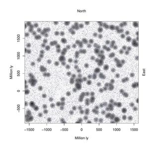 A graph with black dots strewn all over.