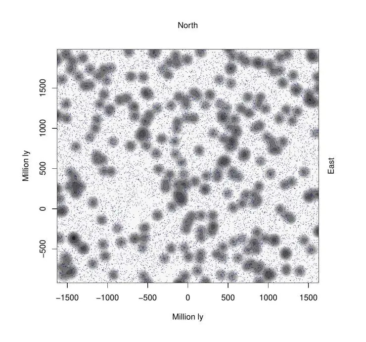 A graph with black dots scattered everywhere.