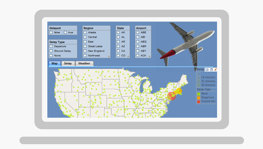 Data visualization: Visualize Free