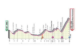 Stage 3 - Giro d'Italia: Caicedo wins on Mount Etna as Thomas, Yates lose ground