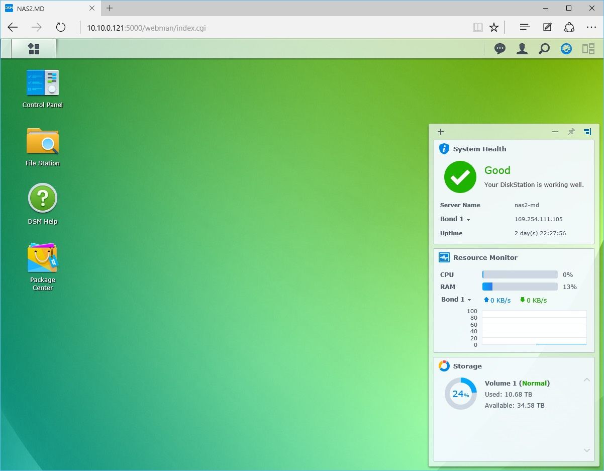 Synology DiskStation DS2415+