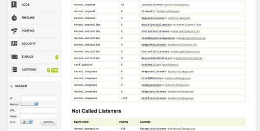 When a listener directory is created, it responds to our custom event among the built in framework events