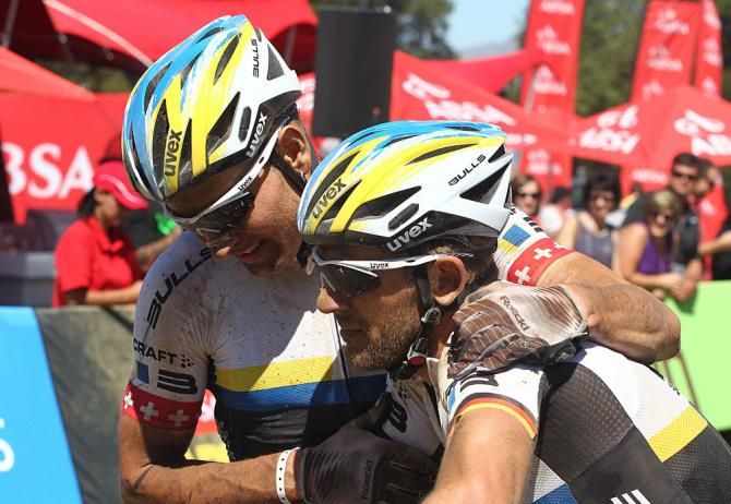 Urs Huber and Karl Platt of Team Bulls