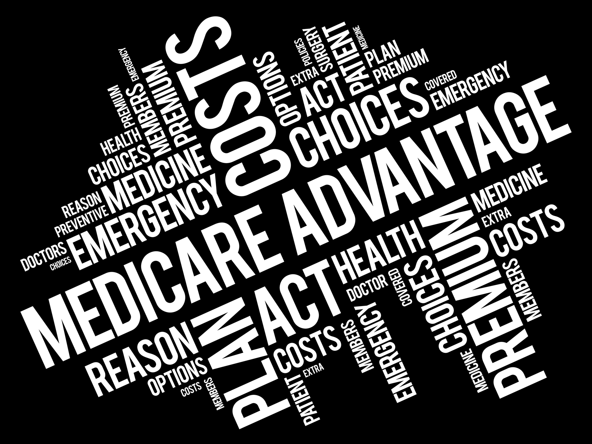 Medicare Advantage word cloud collage, health concept background