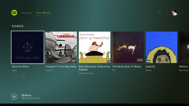 Spotify on PS4