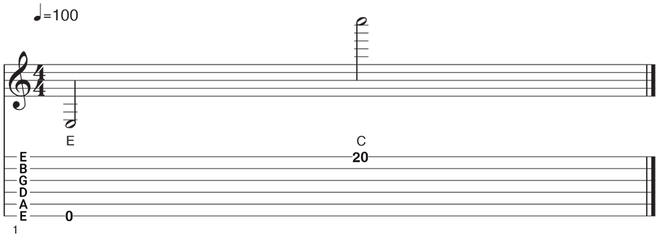 10 Ways To Learn The Fretboard