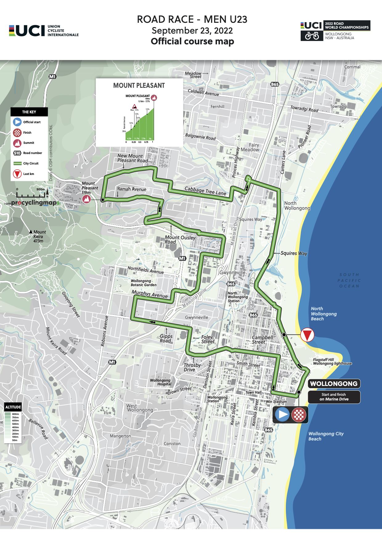 Road race course map for the UCI 2022 Road World Championships Wollongong