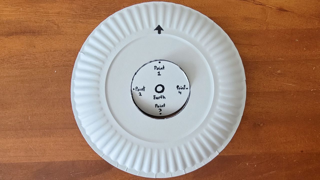 How to build a lunar eclipse model for kids.