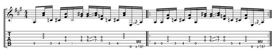 Example 2: Jerry Reed style rhythm - Albert adds more doublestop ideas to the A chord idea here. A blues/country feel is created by the use of the C natural and chromatic passing chord that slides up.