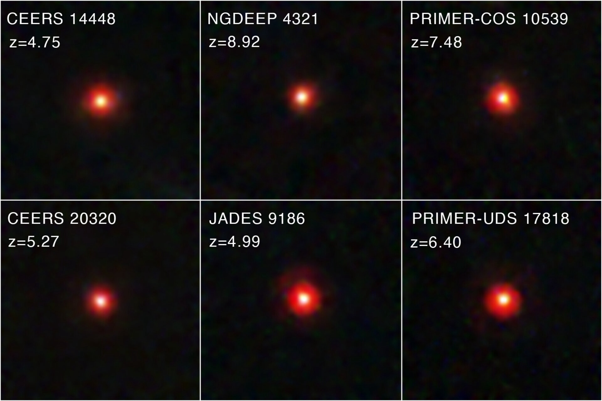 A six-paneled image showing six red glowing circular shapes