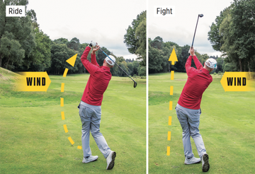 How To Play Golf In The Wind - Score Well When It's Breezy | Golf Monthly