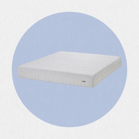 IKEA Mattress Buying Guide