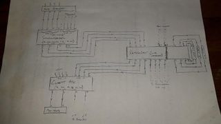 Patch bay layout