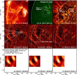 These diagrams show superfast waves that propagate across the surface of the sun.