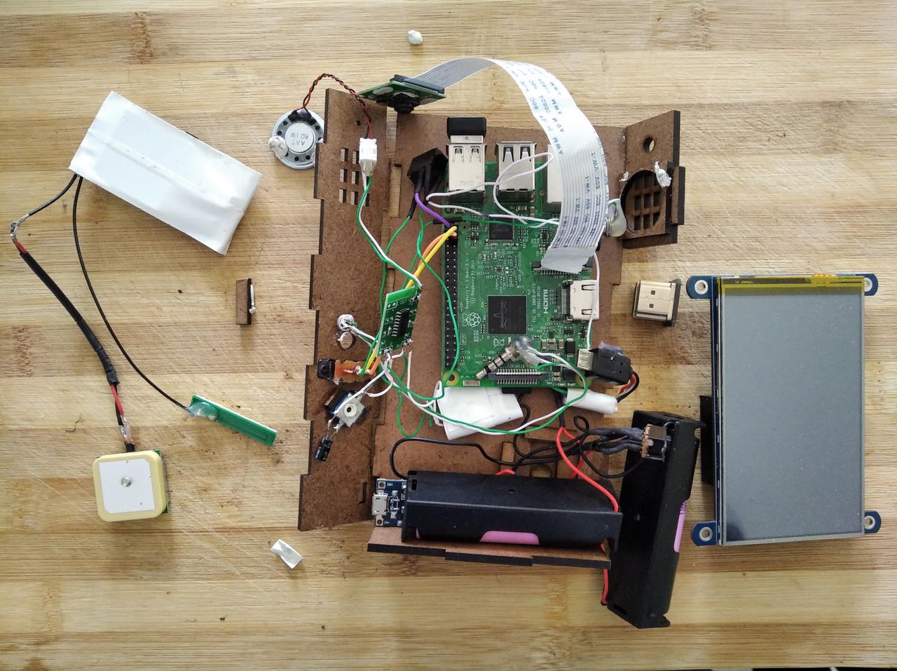 Raspberry Pi