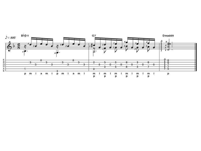 Intermediate lick two: Jim Croce acoustic