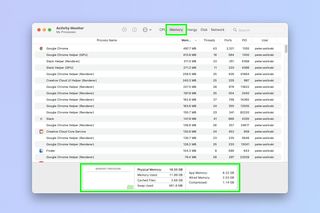 A screenshot showing how to open Activity Monitor to check CPU/RAM usage on Mac