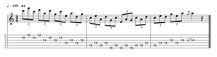 This idea utilises an ascending intervallic pattern that shifts through the minor pentatonic scale from each degree in a descending direction. We're also rhythmically displacing four-against-three, and these two factors combine to produce a jaunty, jagged and rhythmically propulsive musical phrase. Take time to consolidate your picking though - no slides or legato to hide behind here!