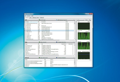 resource monitor