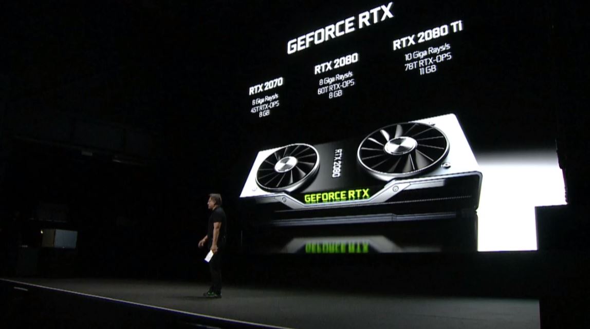 forening Rotere etik Nvidia GeForce RTX 2080 Ti vs Nvidia GeForce GTX 1080 Ti | TechRadar