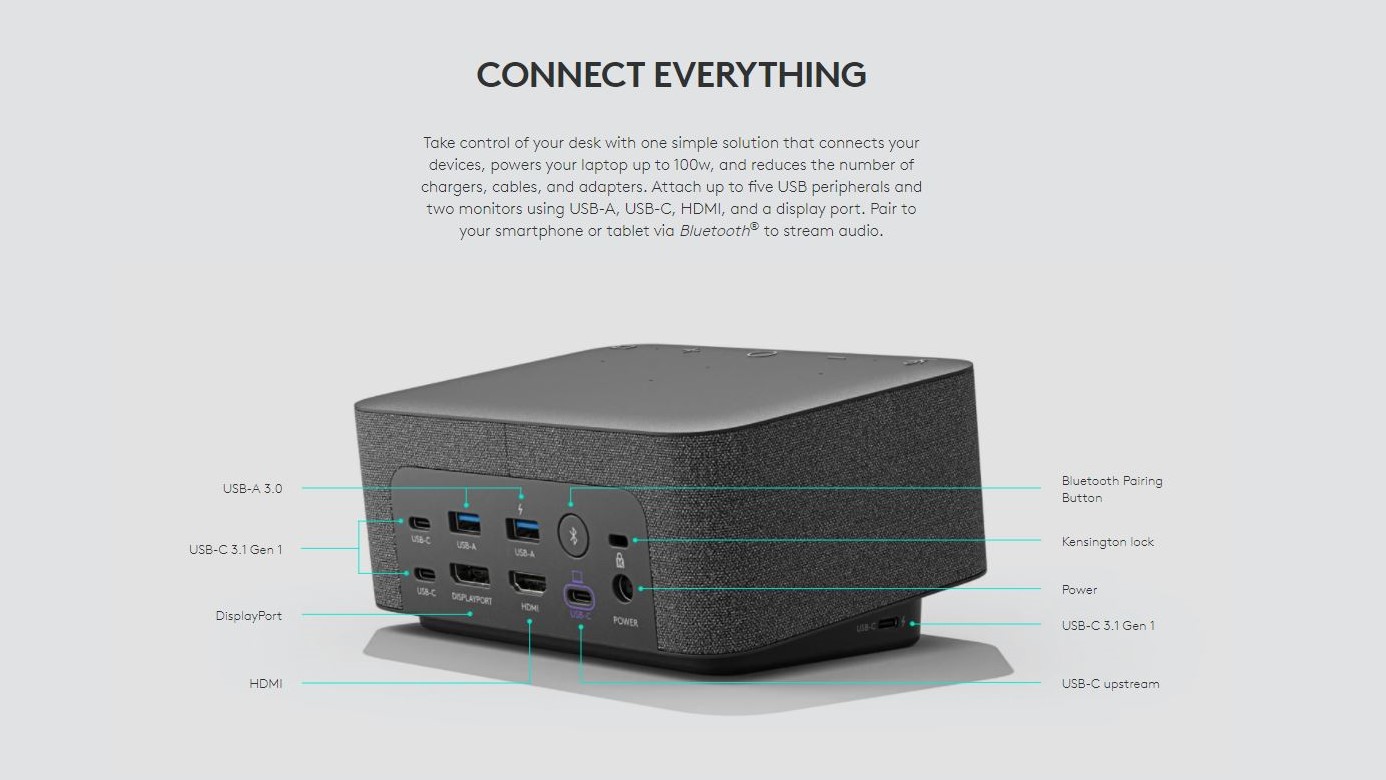 Logi Dock Ports