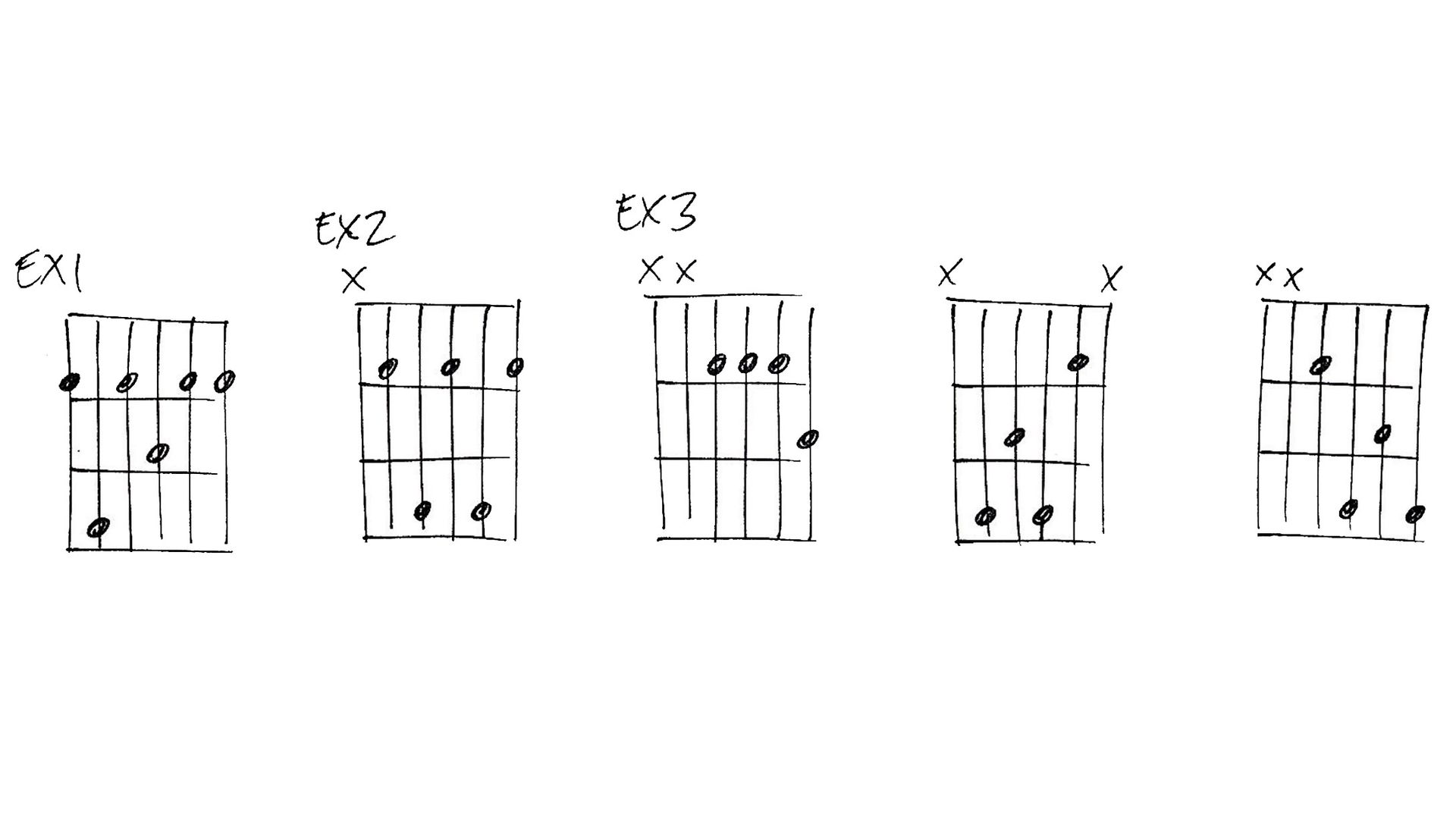 Power Up Your 12 Bar Blues Chords With These 5 Essential Tips Musicradar