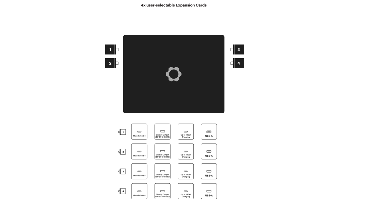 Framework Laptop 13 Pro