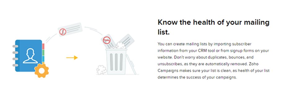 Zoho Campaigns 3