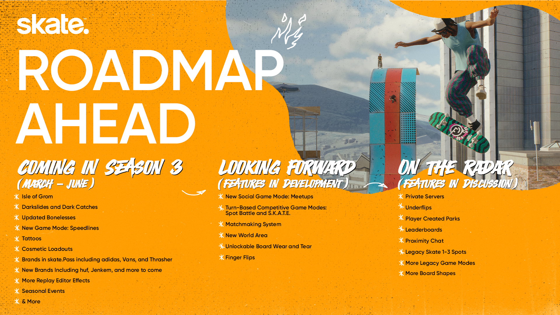 Skate season 3 roadmap ahead