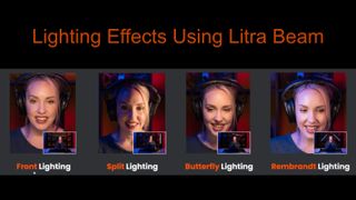 Logitech Litra Beam lighting effects