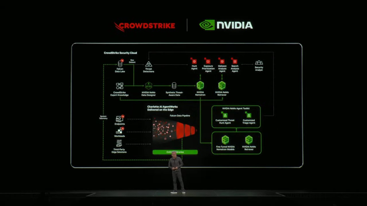 Nvidia GTC