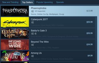 The current Steam top sellers list, which is ranked by total revenue over a recent period.